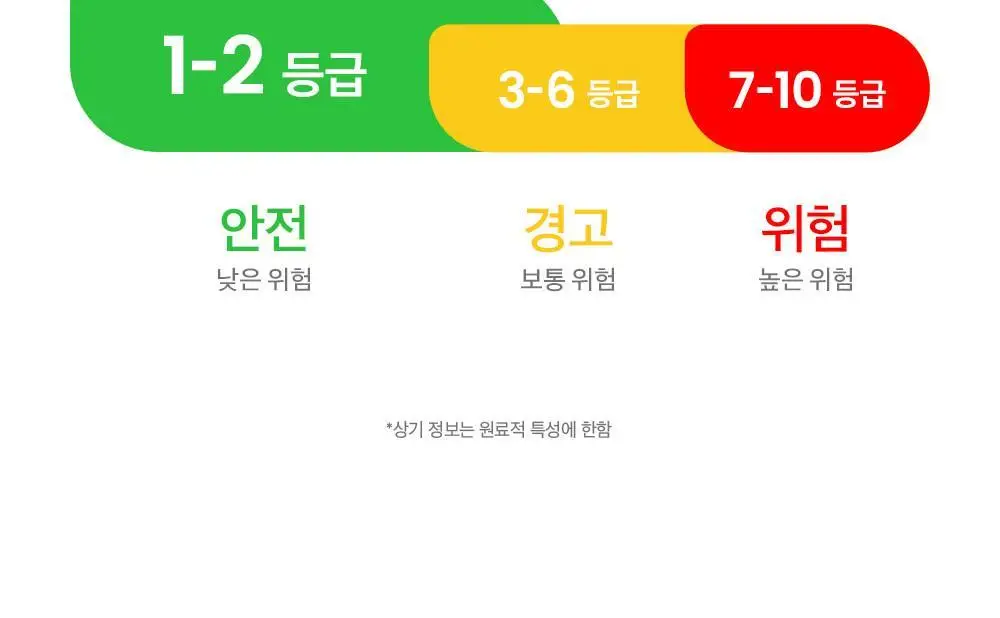 [단독기획] 비플레인 녹두 모공 클렌징 밀크밤 100ml 기획 (+3ml*4개) 상세페이지 7